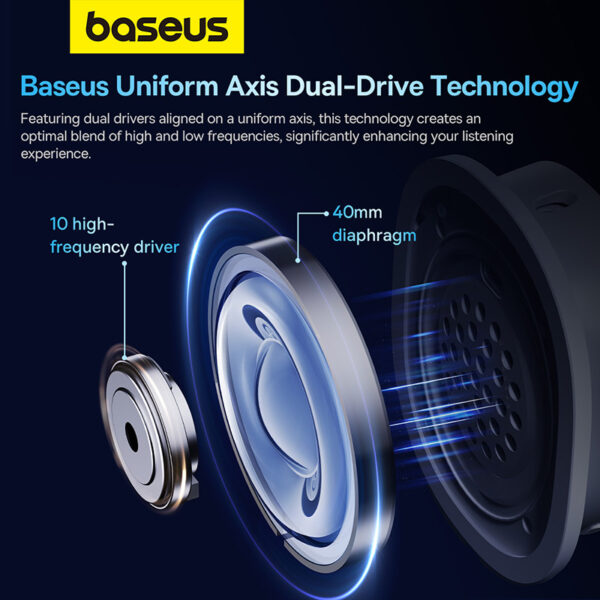 Baseus AeQur GH02 Gaming Wireless Headphones Moon White - Image 4