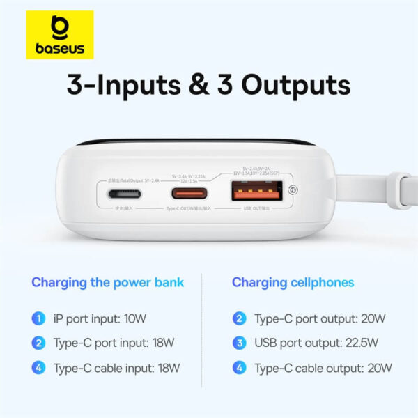 OS-Baseus Qpow Pro+ Digital Display Fast Charge Power Bank 20000mAh 22.5W Type-C Edition Moon White - Image 2